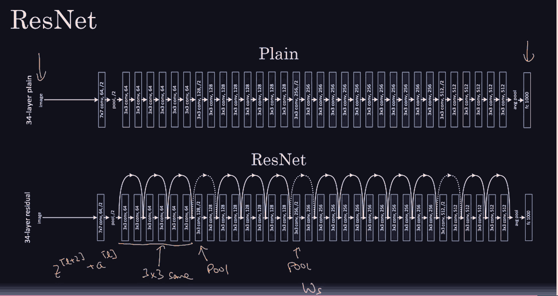 Support/Figures/Pasted image 20241002060920.png