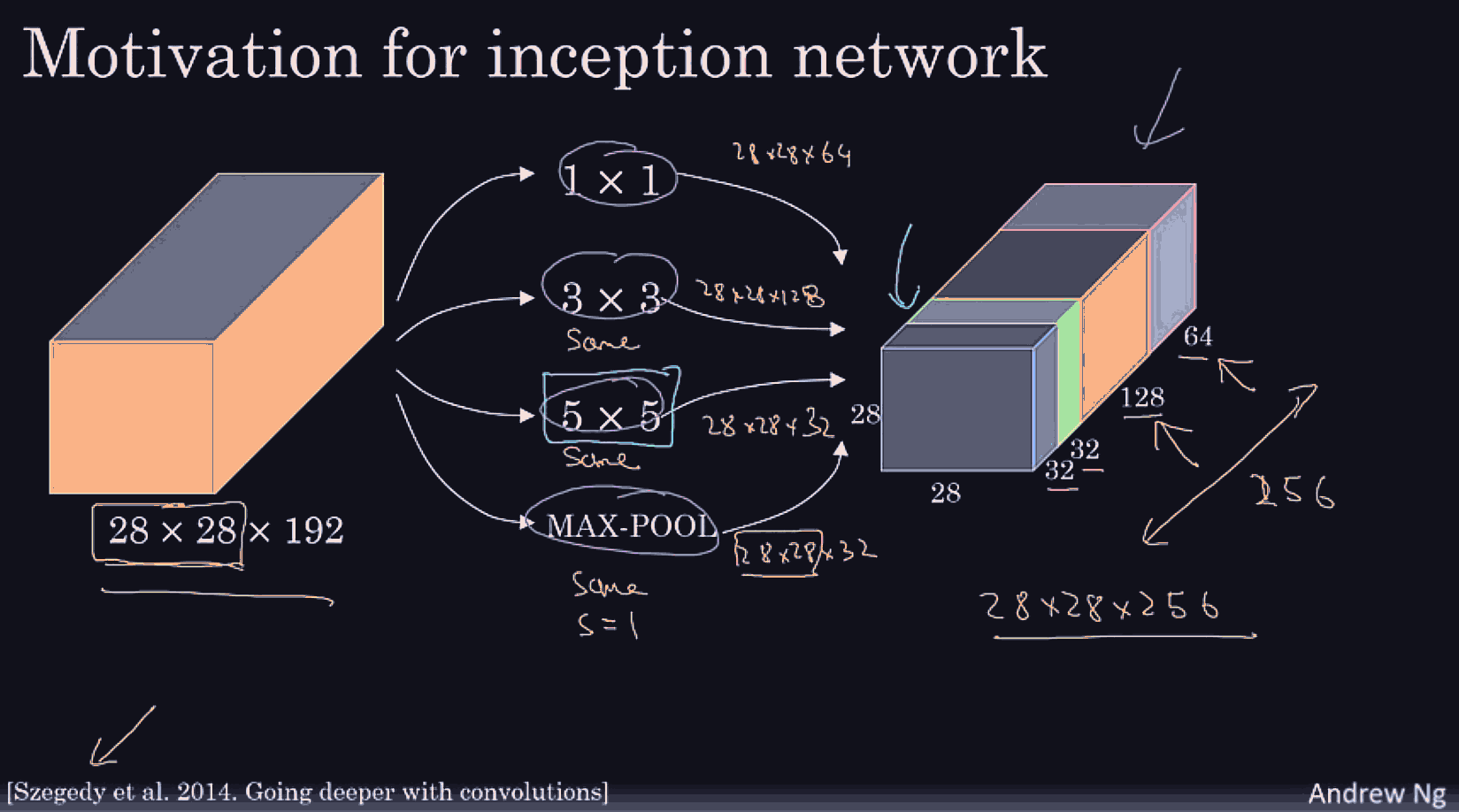 Support/Figures/Pasted image 20241002062002.png