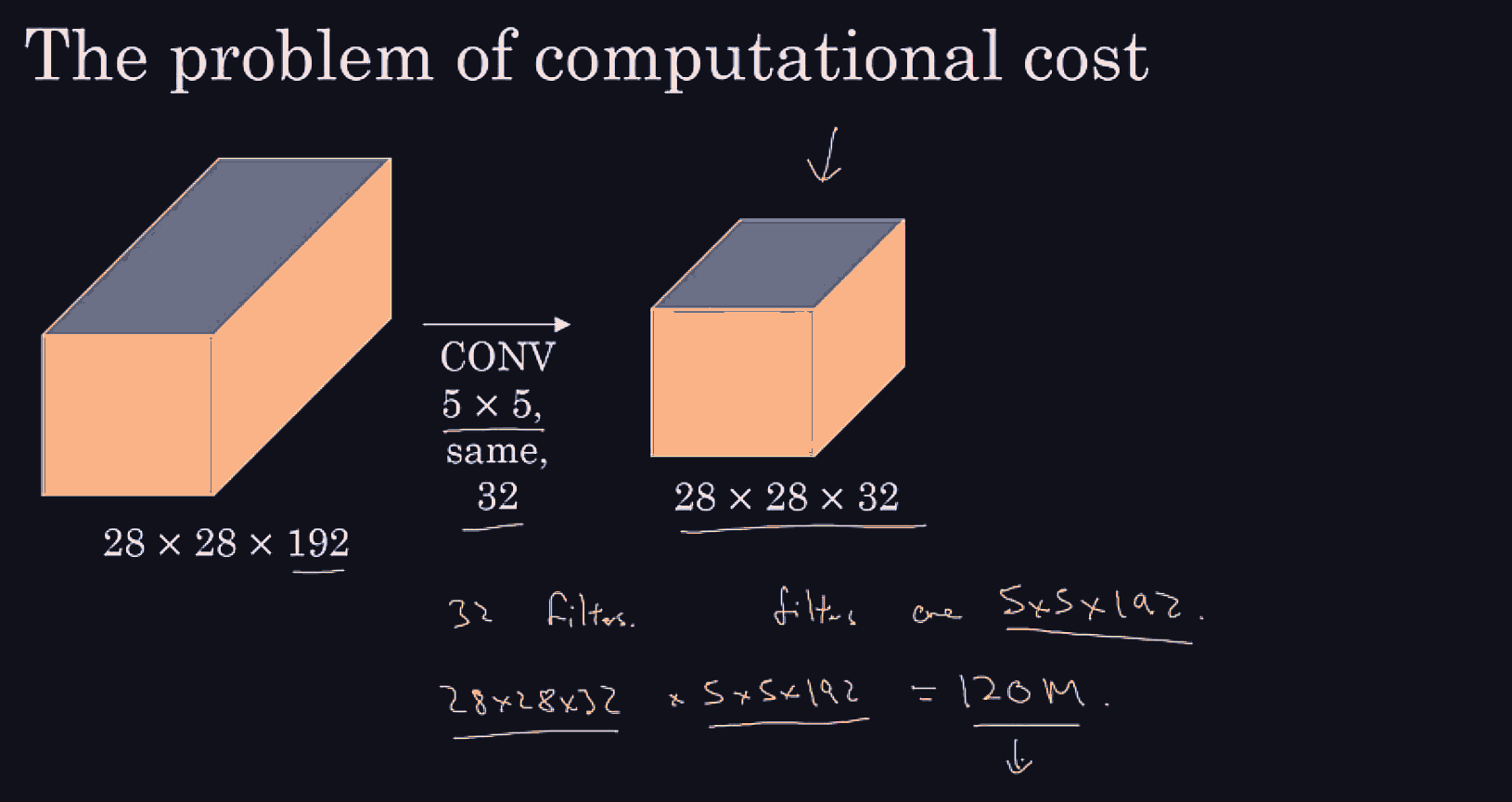 Support/Figures/Pasted image 20241002062041.png