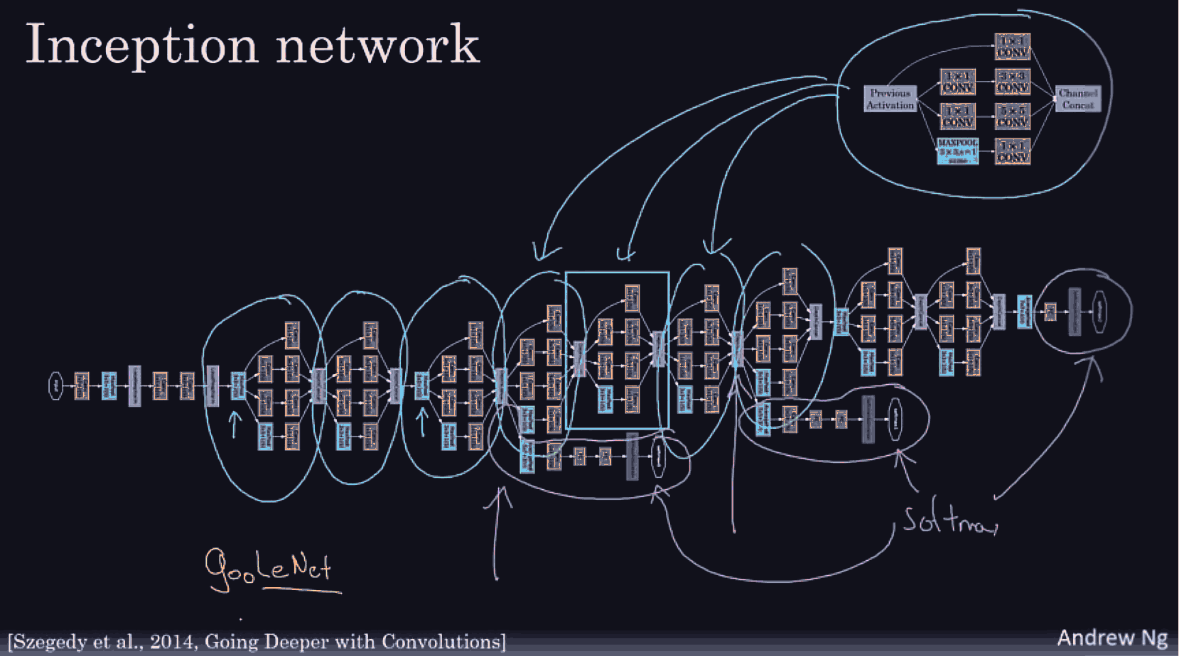 Support/Figures/Pasted image 20241002062357.png
