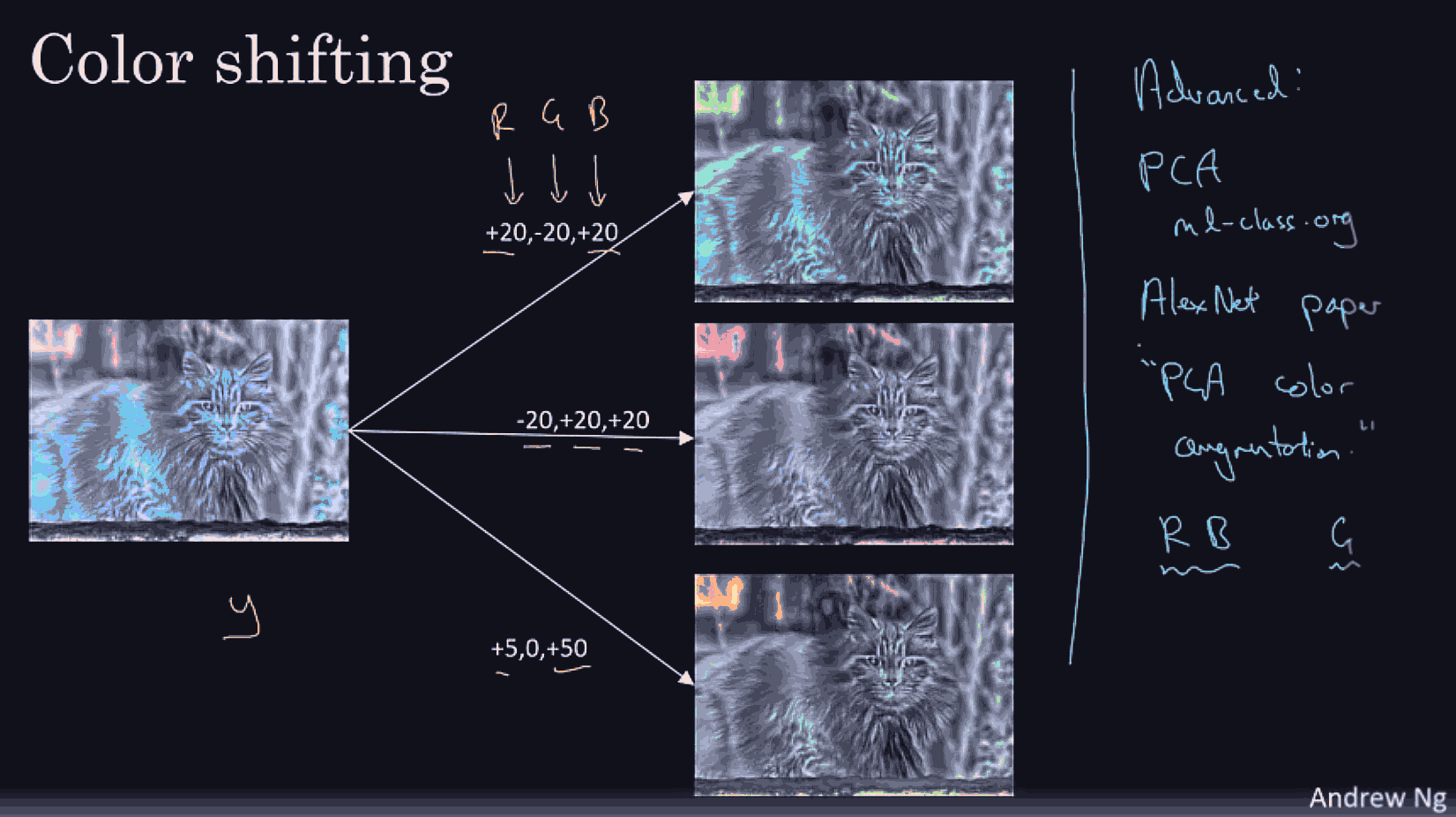 Support/Figures/Pasted image 20241002080950.png