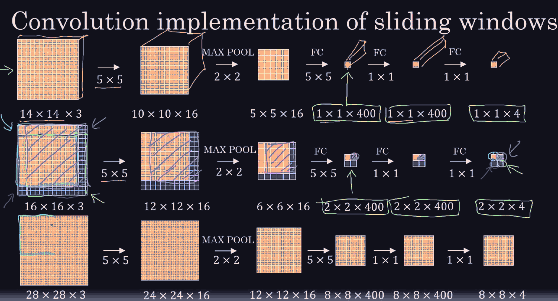 Support/Figures/Pasted image 20241003050742.png