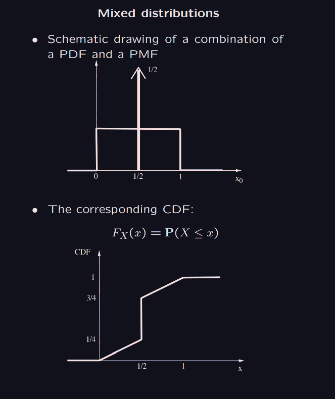 Support/Figures/Pasted image 20250115235741.png