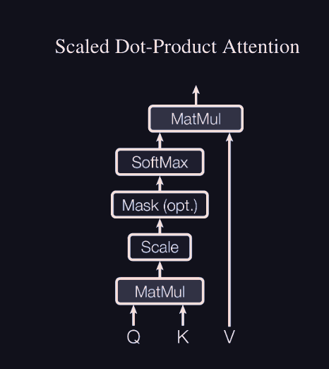Support/Figures/Pasted image 20250519182016.png